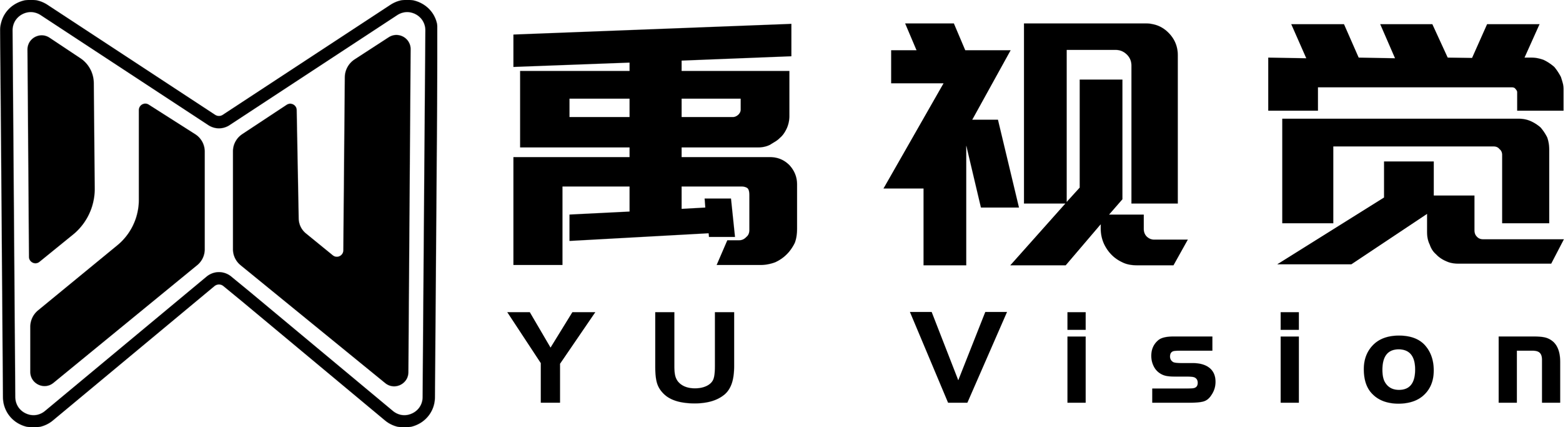 YuVision